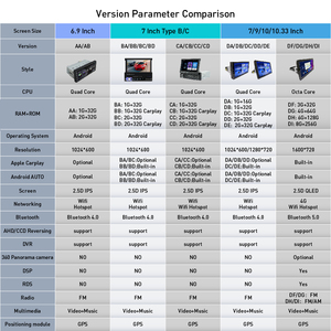6.9/7/9/10/10.33 inç 1 Din Android araba radyo gerilebilir dokunmatik ekran otomobil radyosu MP3 MP5 multimedya araç DVD oynatıcı oyuncu Stereo - Product Image 5