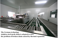 KAINO four de boulangerie convoyeur industriel four tunnel électrique à gaz pour biscuits tortilla pain pita pizza gâteau