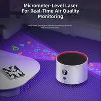 Purificador de Aire Portátil Inteligente Recargable Electrónico OEM de Escritorio, con Botón, Duradero, Silencioso, con Sensor de Aire para Mascotas