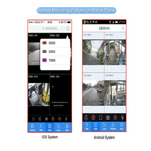 AlwayCare - DVR para Automóvil 4G con Comunicación Bidireccional, <span class=keywords><strong>Pantalla</strong></span> LCD GPS Móvil <span class=keywords><strong>de</strong></span> 1080P, Grabadora <span class=keywords><strong>de</strong></span> Video, MDVR 3G - Product Image 4