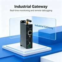 Gateway de Monitoreo Remoto PLC Industrial FBOX, Triple Red 4G LTE/WiFi/Ethernet, Dispositivo IoT de Computación en Borde Multiprotocolo