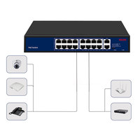 Commutateur de réseau Poe Gigabit non géré 2 SFP avec VLAN pour divers scénarios 18 10/100/1000Mbps