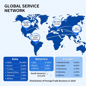 스테인리스 스틸 컬럼형 압축 로드셀, 호퍼 사일로 탱크 계량 시스템 공장용, IP68 방수, CZL425 - Product Image 3