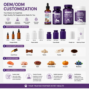 OEM/ODM Gotas Multivitamínicas 15 en 1 para Perros y Gatos, Suplemento Nutricional Complejo ABCD para Mascotas - Product Image 3