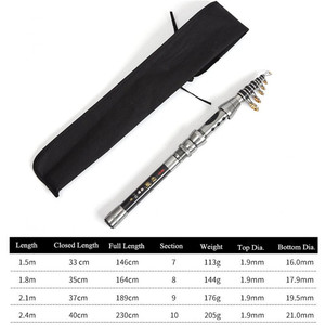 <strong>Chinese</strong> <strong>Fishing</strong> Rod High Quality <strong>Fishing</strong> Rod and Reel Set <strong>Fishing</strong> <strong>Tackle</strong> with Carry Bag Wholesale - Product Image 3