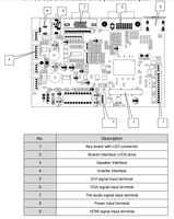 Microtech RTD2660H, Placa Controladora PCBA de Doble Puerto LVDS HD VGA 1920x1200 24bit de Bajo Consumo con Salida de Audio para Paneles LCD TFT