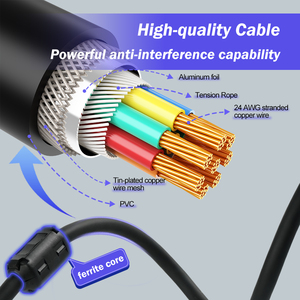 Video cáp EU 1.3M Chất lượng cao Composite Video trên đồng bộ RGB Scart cáp cho Saturn/MD/<span class=keywords><strong>XBox</strong></span>/PS1/<span class=keywords><strong>PS2</strong></span>/PS3 Video Trò chơi giao diện điều khiển - Product Image 4
