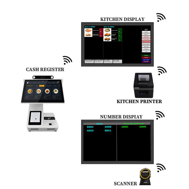 Smart Restaurant Order Device KFC Mcdonald Fast Food Kiosk Kitchen Commercial Fastfood System Borne De Commande Equipment