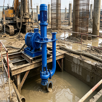 Pompe à godet verticale à entraînement direct A05 en alliage de chrome haute performance, résistante à l'usure et à la corrosion, pour applications lourdes