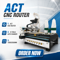 Máquina CNC Lineal de 12 Herramientas 9/12kW Sin Cambio Manual de Herramientas, Alta Eficiencia de Producción