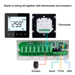 Centre de câblage 8 zones ABS anti-inflammable multifonctionnel compatible avec les thermostat intelligents pour les systèmes de chauffage domestique - Product Image 3