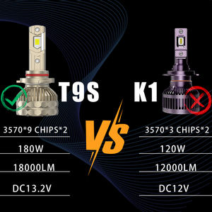 หลอดไฟหน้ารถยนต์ T9S กำลังสูง 180W 9007 9012 9005 9006 H7 H4 หลอดทองแดงสามเส้น 6000K - Product Image 3