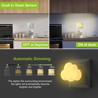 Veilleuse moderne en forme de nuage pour chambre d'enfant, capteur crépusculaire, lampe LED à brancher, approvisionnement OEM direct usine