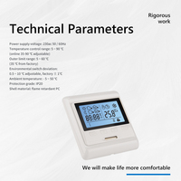 Oshland-termostato de calor programable M63 para control de calefacción de suelo, pantalla Lcd, Programación Digital de habitación, circulación semanal