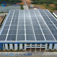 Edificio de Almacén de Estructura de Acero Prefabricada Ecológica de Alta Resistencia y Múltiples Pisos con Paneles Solares en el Techo