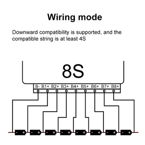 4S-24S锂离子Lifepo4 10A有源平衡器电动汽车房车储能锂电池4s 8S 16S 20S BMS均衡器 - Product Image 5