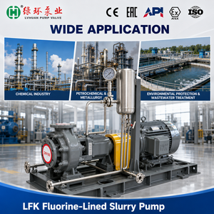 Bomba de Lodos Fluoroplástica de Alta Presión LFK de 380V, Bomba de Dragado Horizontal de <span class=keywords><strong>3</strong></span> Pulgadas para Lodos Corrosivos Industriales - Product Image 3