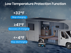 Stock UE <span class=keywords><strong>Batterie</strong></span> Bluetooth 12V 100Ah 200Ah 300Ah 24V <span class=keywords><strong>pour</strong></span> <span class=keywords><strong>camping</strong></span>-cars Lifepo4 <span class=keywords><strong>pour</strong></span> système solaire <span class=keywords><strong>camping</strong></span>-cars moteurs de pêche à la traîne nettoyage de voiture - Product Image 4