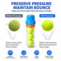 Nouveau Pressuriseur Automatique de Balles de Tennis et de Padel Électrique 20 PSI à Récupération Rapide, Dispositif de Stockage de Pression pour Balles de Tennis Réutilisable 2026