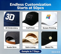 Gorra Trucker Personalizada de Alta Calidad para Hombre, Gorras de Béisbol de 5 Paneles, Ajustables, al por Mayor, Precio Premium, Estilo Promocional