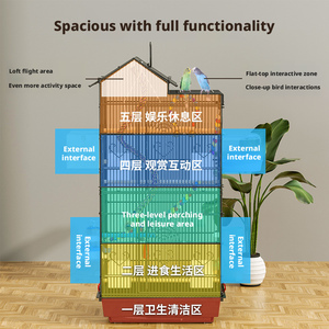 กรงนกแก้ว กรงเพาะพันธุ์นกขนาดเล็ก เรียบง่าย แข็งแรง พับได้ กล่องเหล็ก บ้านนก - Product Image 5