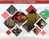 Neumáticos 195/65R15 al por Mayor, Fábrica China, Distribuidores de Neumáticos, Neumáticos para Autos de Pasajeros, Ruedas y Neumáticos Comerciales en Venta