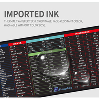 Alas Mouse Besar Anti-Selip dengan Shortcut Excel dan Tombol Keyboard, Tersedia