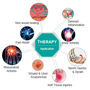 Tốt nhất sản phẩm bán chạy 2023 hồng ngoại Laser đau lưng đau chân thần kinh neuroma Pain Relief phục hồi chức năng điều trị Nguồn cung cấp - Product Image 5