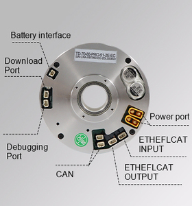 มอเตอร์โรตารี่อิเล็กทรอนิกส์ Ethercat พร้อมเอนโค้ดเดอร์และบอร์ดควบคุมสำหรับอุปกรณ์กล้องกิมบอล - Product Image 3