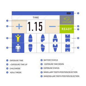 Appareil de radiographie dentaire mini Ray à succès avec système d'imagerie numérique - Product Image 4