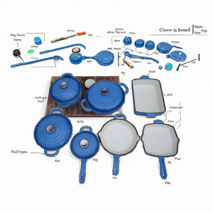 Ensemble de casseroles en <span class=keywords><strong>fonte</strong></span> entièrement métalliques, couleur classique, émaillées, pour la friture, la cuisson, laitier, pour la maison, l'hôtel, la restauration - Product Image 4