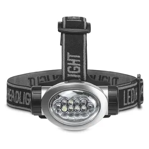 Faro a LED personalizzato per merchandising - Product Image 3