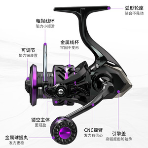 Carrete de Pesca Pool Blade, Carrete de Aleación de Aluminio con Bobina Metálica, Lanzamiento a Larga Distancia, Carrete para Caña de Pescar Marina HP 500 6000 - Product Image 5