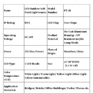 Iluminación Inteligente Industrial Impermeable Personalizada |   Luz LED Exterior Suave FT-20 de Fábrica, Ahorro de Energía, 2W, IP65 para Edificios de Oficinas - Product Image 2