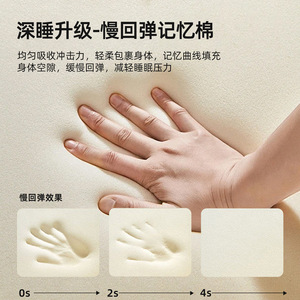 ที่นอนลาเท็กซ์สปริงหนา20ซม. ดีไซน์แบบกระดูกและข้อสำหรับใช้ในบ้าน - Product Image 2