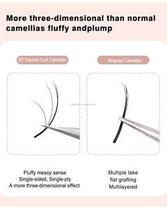 Extensions de cils en camélia multi-couches LC/LD, super douces et moelleuses, éventails pré-faits, cils à floraison automatique - Product Image 5