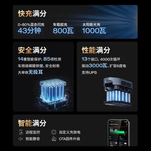 ECO-FLOW River pour DELTA2Max 2 kWh 2400W Alimentation portable extérieure haute puissance <span class=keywords><strong>grande</strong></span> capacité USB-C/USB-A ABS Lithium - Product Image 3