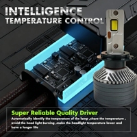Faros Delanteros LED para Automóvil IKAS de Fábrica, Súper Brillantes, 66000LM, 180W, 360W, Lámpara LED para Automóvil con 5080 Chips LED, Faros Delanteros LED H1 H4