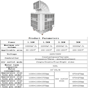 Evaporative Air Cooler Mall Farm Factory Desert Industrial Air Conditioners Portable Air Conditioning Systems With 280L Water - Product Image 2