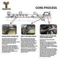 Ligne de production industrielle entièrement automatique multifonctionnelle pour la fabrication de raviolis, gyozas, samosas, empanadas et tourtes à la viande, capacité de 14400 pièces/heure