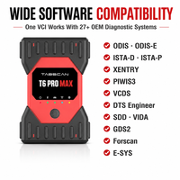 Última Versión T6PRO MAX Escáner de Diagnóstico Multimarca, Codificación ECU, Compatible con Software OEM, CANFD, DOIP, Herramienta Profesional, 1 Año