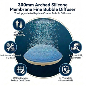 Diffuseur à disque à bulles fines en silicone sphérique de 300 mm (12 po) avec membrane microporeuse pour le traitement des eaux usées - Product Image 2