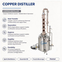 Colonne de Distillation LENO pour Liqueur, Alambic en Cuivre, Pot Still 50L 100L 200L, Équipement de Distillerie d'Alcool Domestique pour Moonshine