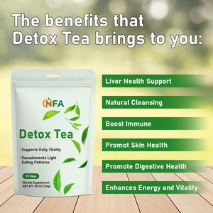 Bolsitas de Té Detox de Marca Privada, Suplementos Herbales que Aumentan la Energía y Promueven el Metabolismo, Té 100% Natural para la Salud Digestiva - Product Image 2