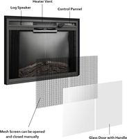 Chimenea Eléctrica Luxstar de 30 Pulgadas con Puerta de Vidrio y Malla Protectora, Calentadores Eléctricos con Sonidos de Chispas