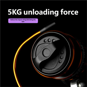 รอกตกปลาที่มีความแม่นยำสูง ออกแบบมาเพื่อการตีไกล ใช้ได้ทั้งแบบเบทคาสติ้งและสปินนิ่ง สำหรับน้ำเค็ม - Product Image 2