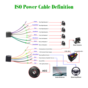 8 inch phổ <span class=keywords><strong>MP5</strong></span> Xe <span class=keywords><strong>Video</strong></span> FM BT gương liên kết kép <span class=keywords><strong>USB</strong></span> autoradio xe <span class=keywords><strong>MP5</strong></span> Máy nghe nhạc 1din đài phát thanh xe - Product Image 5