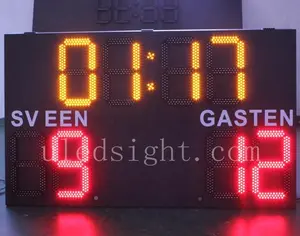 LED Scoreboard Digital Tube for DIY Arcade Coin Operated Street Chilren  Basketball Games Machine HD Basketball Game Kit
