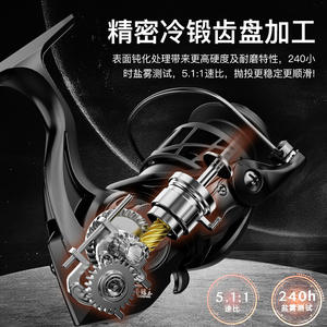 รอกตกปลา JQWAMOQV914 อลูมิเนียมอัลลอยด์ อัตราทดเกียร์ 5.5:1 สำหรับมือขวา ตกปลาชายฝั่งทะเล น้ำหนักเบา เหมาะสำหรับตกปลาด้วยเหยื่อปลอม - Product Image 4