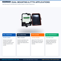 Boîtier de distribution de fibre optique FTTH 24 cœurs, IP65, étanche, pour montage mural ou sur poteau, boîte terminale de fibre optique